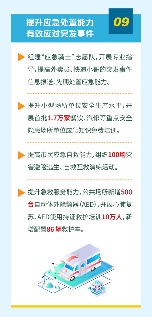 提升應(yīng)急處置能力，有效應(yīng)對(duì)突發(fā)事件.jpg